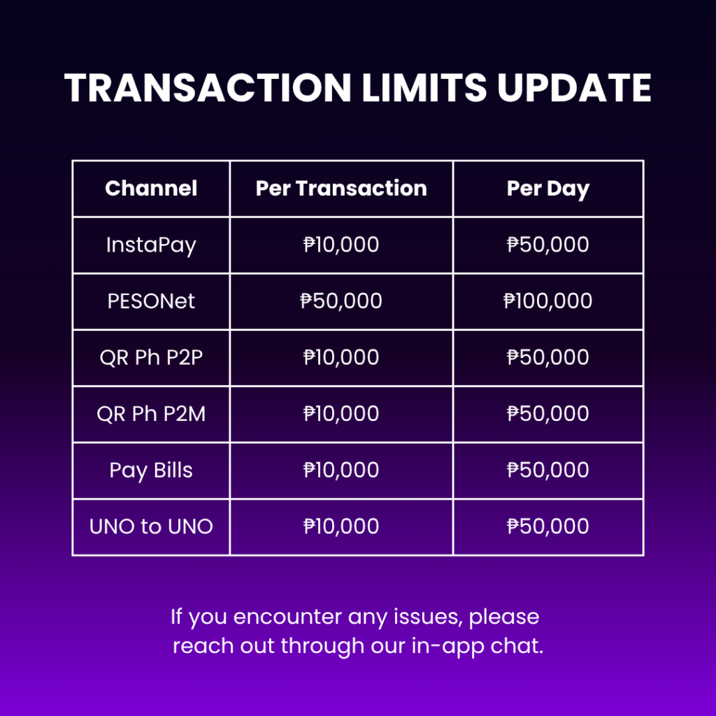 WEB Advisory Temporary Limits 1022