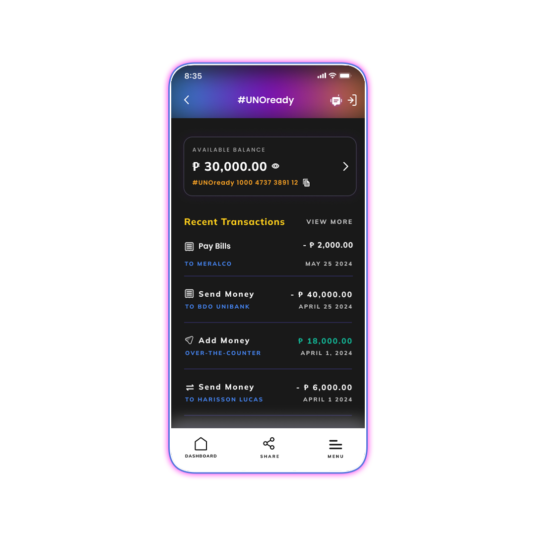 250911 unoready dashboard